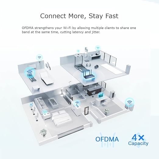 TP-Link Archer AX23 AX1800 gamingstoreuae TP-Link Archer AX23 AX1800 gamingstoreuae